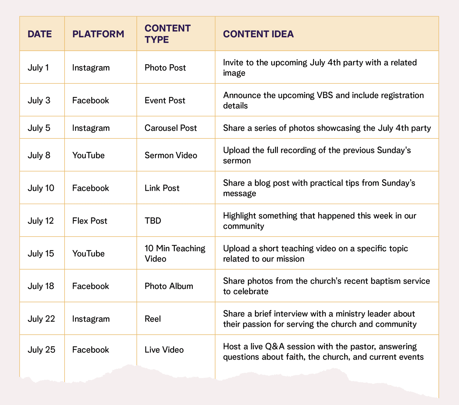 Creating a Social Media Content Calendar for Churches. Steps include determining posting frequency, identifying key dates, and generating content ideas. Includes sample calendar and tips from Church Media Squad.