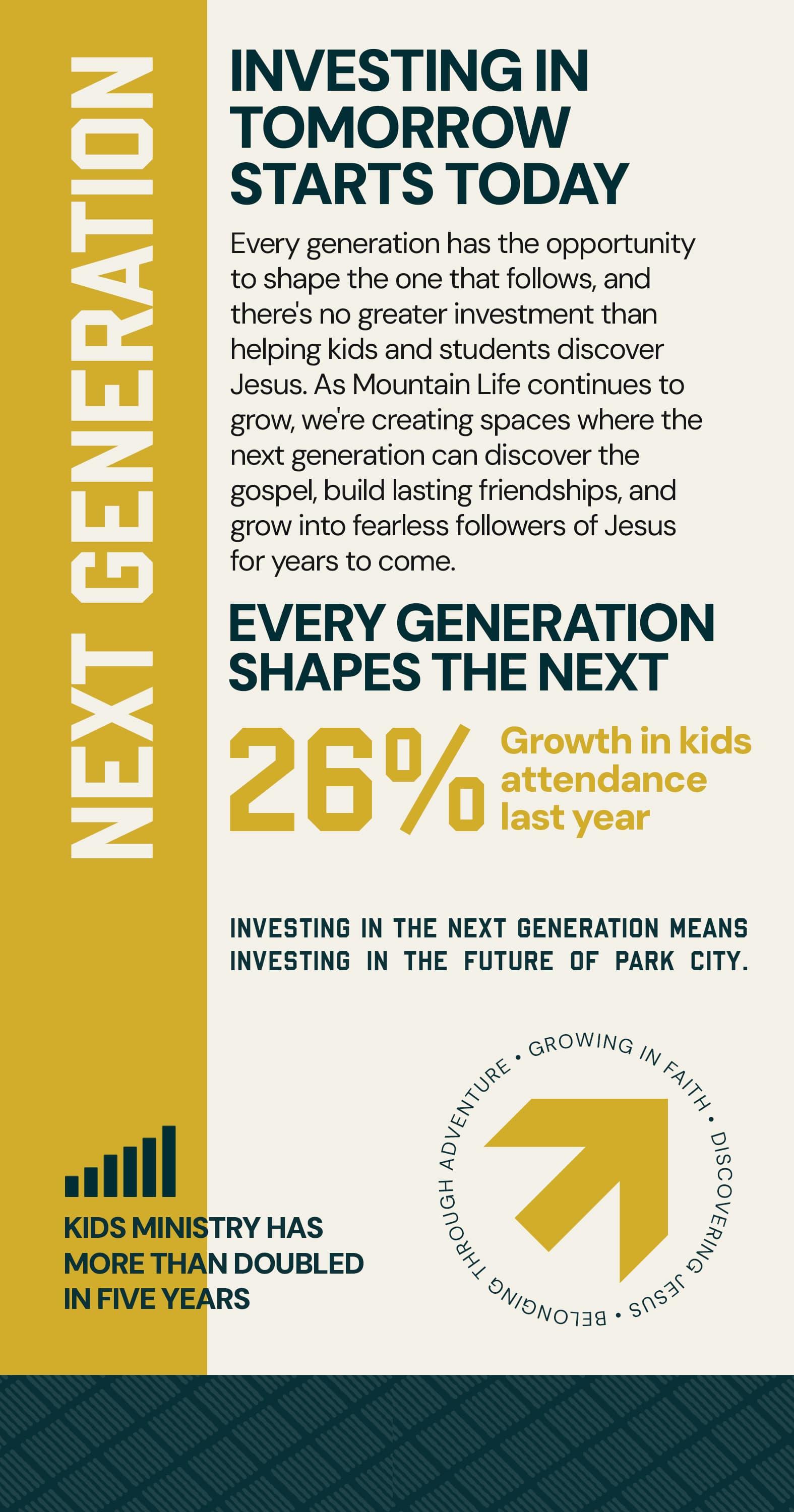 printed material for Mountain Life Church