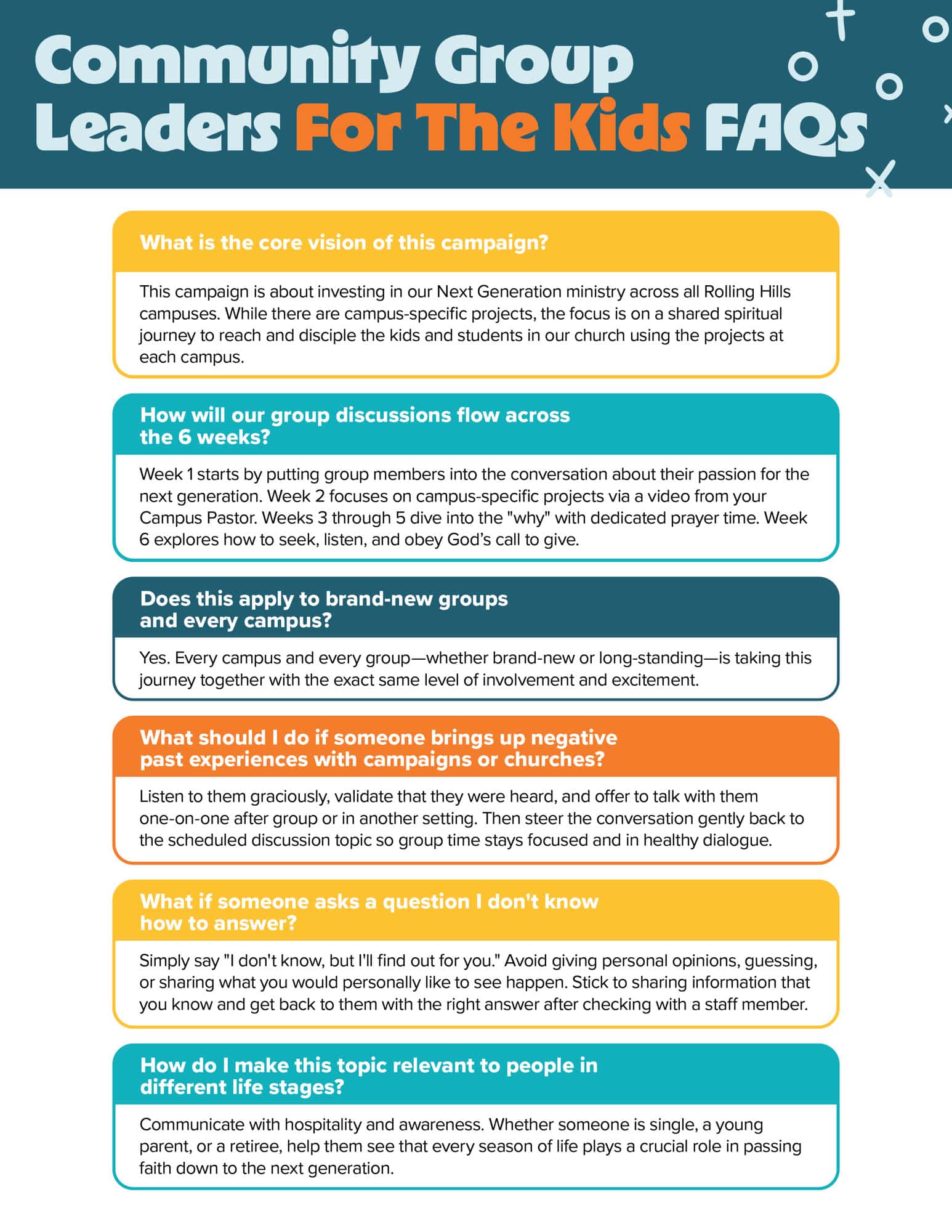 FTK Community Group FAQs Flyer, church design work for Rolling Hills Community Church