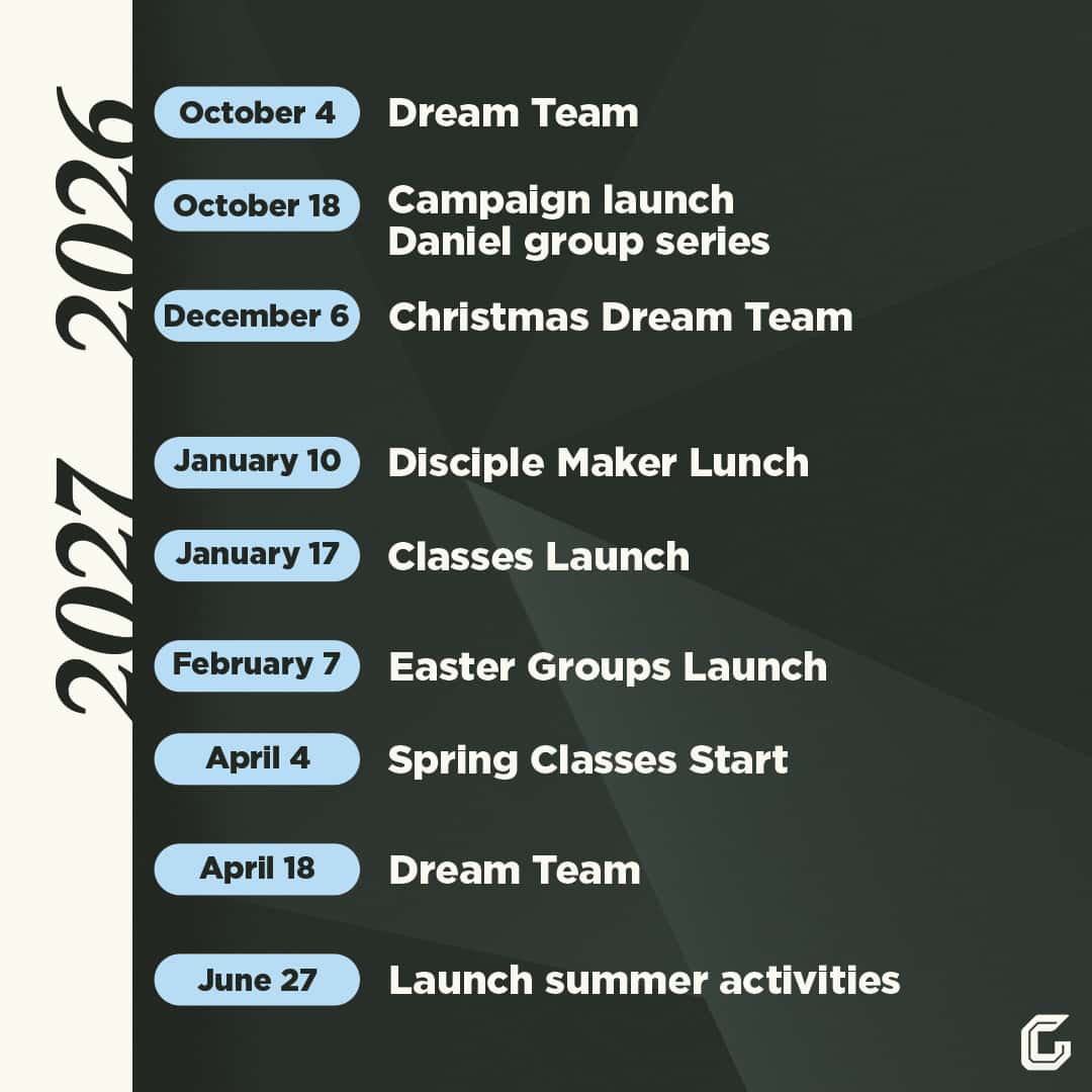 Groups year at a glance postcard Postcard, church design work for Gateway Fellowship